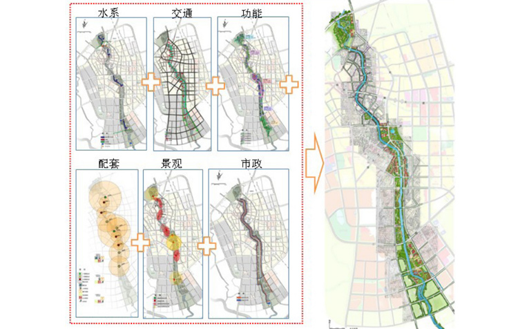 四川綿竹馬尾河濱水景觀帶規劃設計